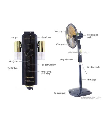Quạt đứng Panasonic PN-F407WGO - góc nhìn 3