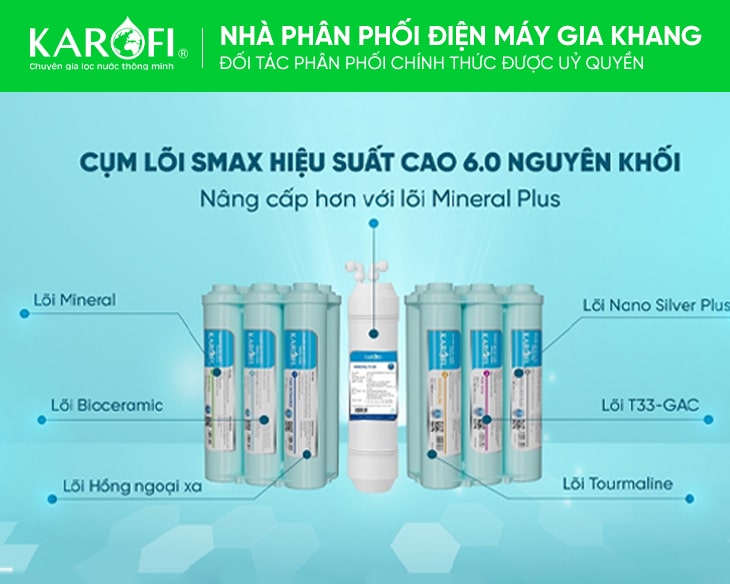 Máy lọc nước Karofi KAQ-D36S - góc nhìn 5