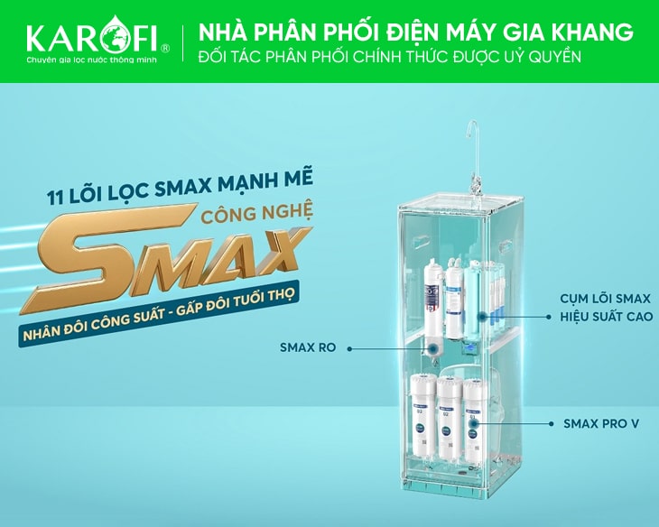 Máy lọc nước Karofi KAQ-D36S - góc nhìn 2