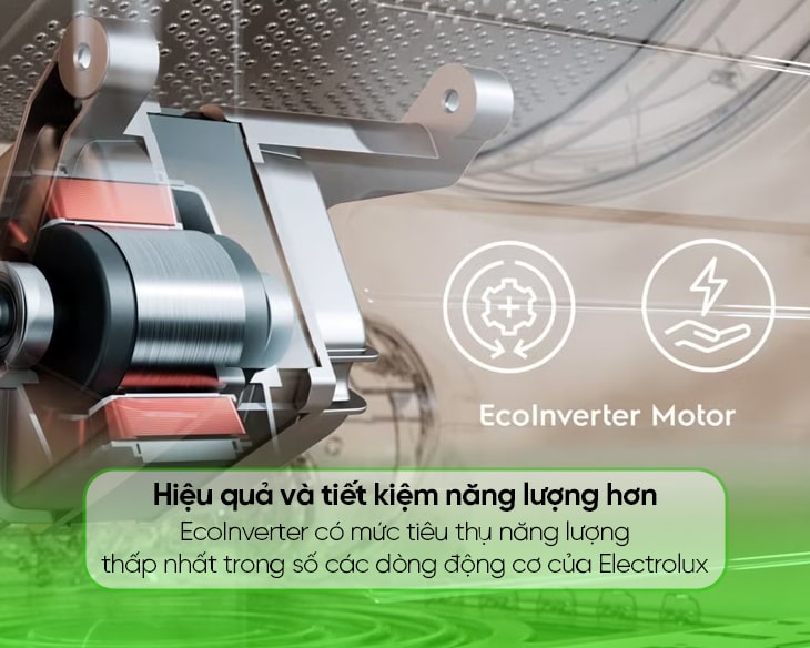 Máy giặt sấy Electrolux 9/6 kg EWW9024P3WC type 2024 - góc nhìn 2