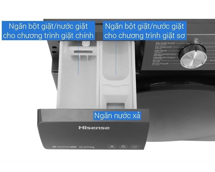 Máy giặt sấy Hisense Inverter 10.5/7 kg WDQA1043BT Giá Tốt - góc nhìn 4