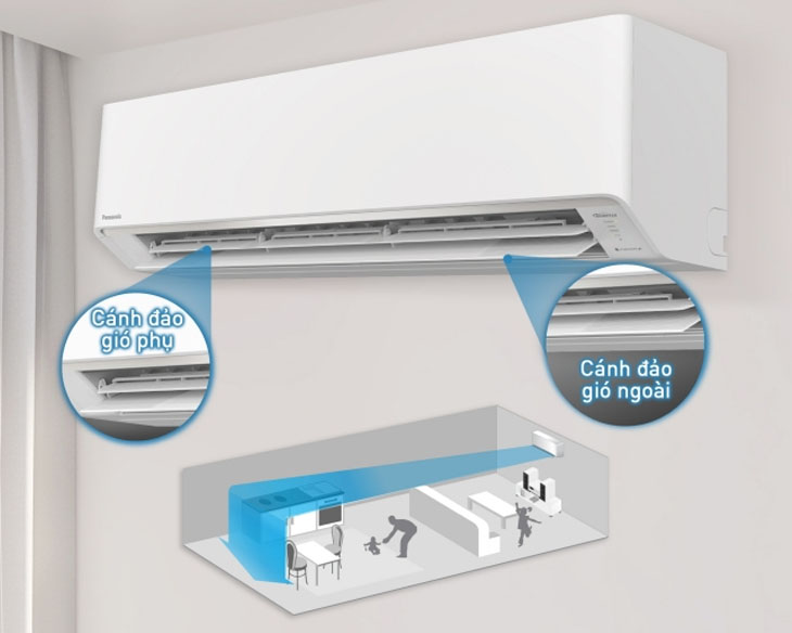 Máy lạnh Panasonic Inverter 1.0 HP CU/CS-RU9AKH-8 giá tốt - góc nhìn 4